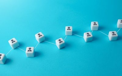 Résiliation du contrat de location-gérance : quelle suite pour les contrats de travail ?