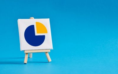 Partage de la valeur obligatoire : pour qui, pour quand ?